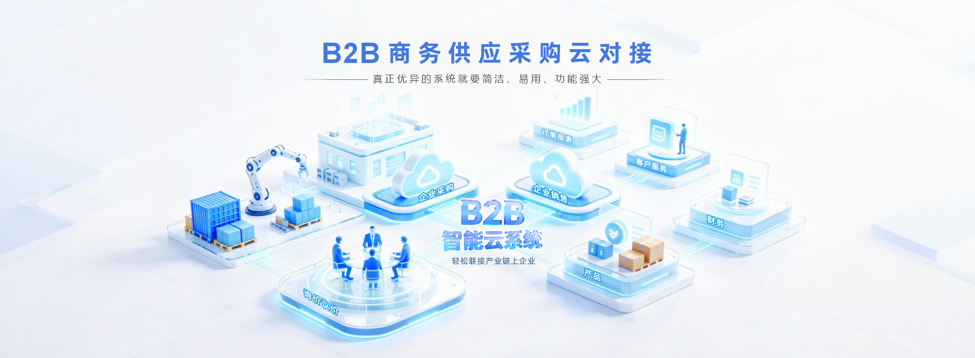 B2B商务供应采购云对接，B2B智能云系统