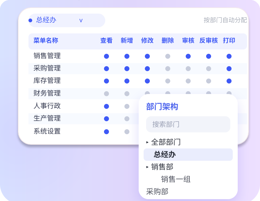 管理员助理