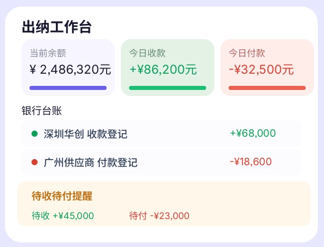 出纳助理