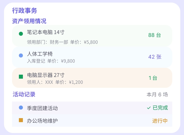 行政助理