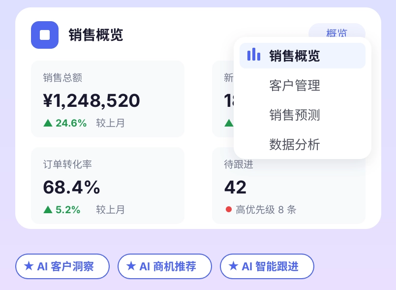 销售助理