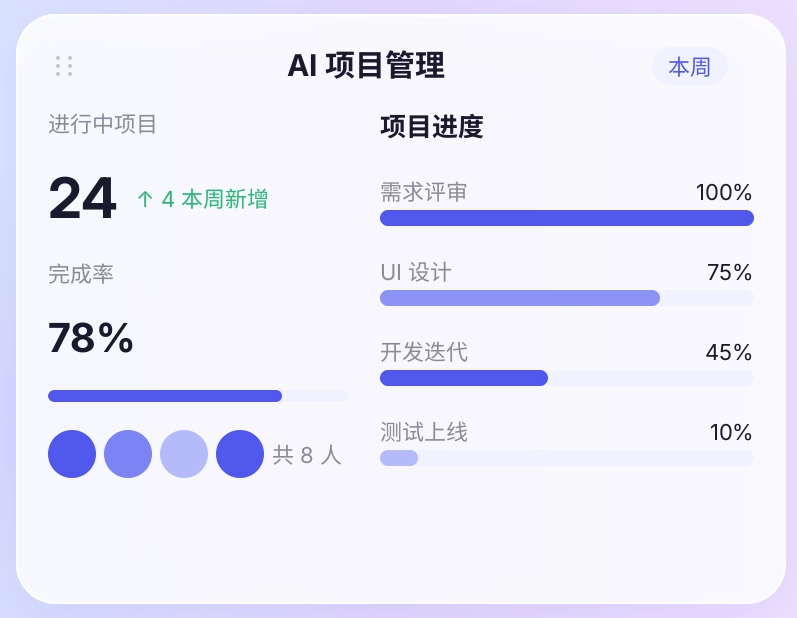 研发助理