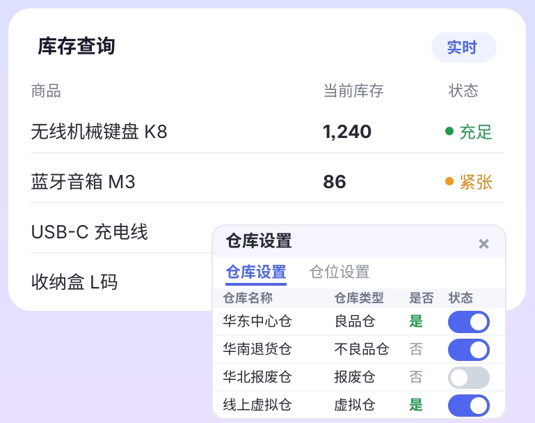 仓库助理