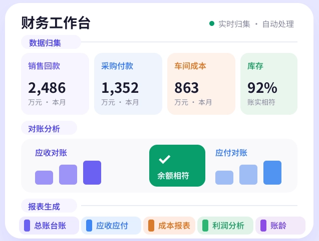 会计助理